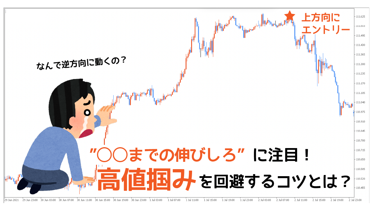 高値掴みを回避するコツ