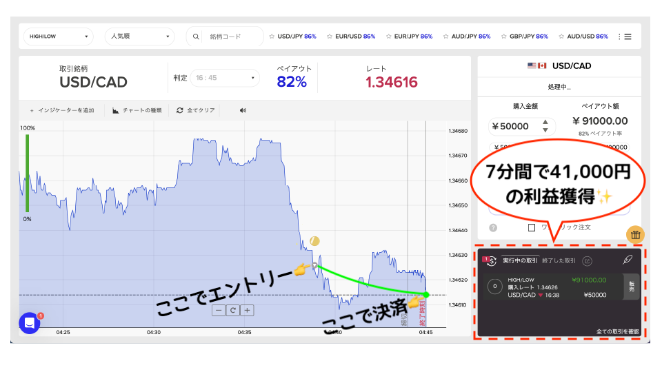ザオプション取引画面2本目