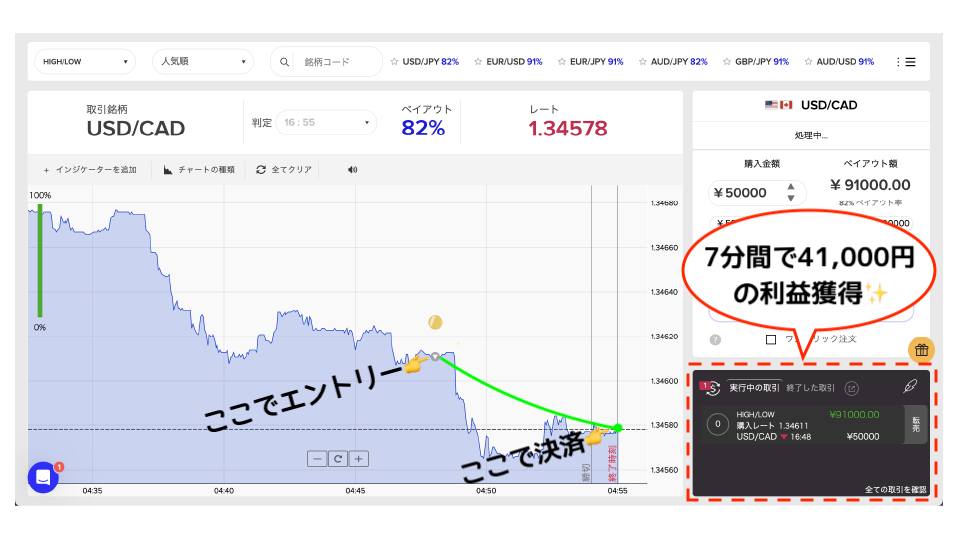 ザオプション取引画面3本目